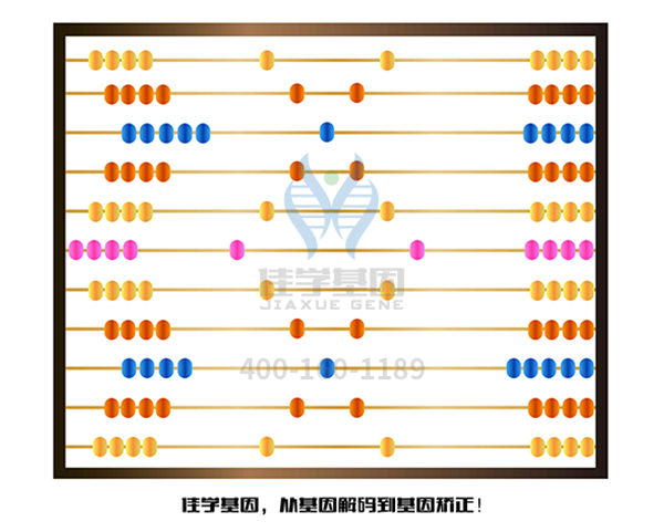 【万象城AWC(中国)基因-<a href=http://www.bztcly.com/tk/jiema/cexujishu/2021/31933.html>基因检测</a>】不要让自家闺女患有有色素失禁症