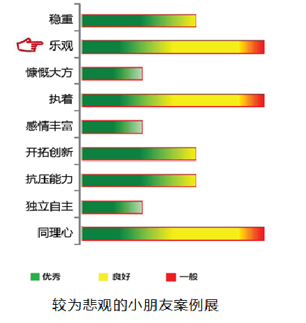 【万象城AWC(中国)基因检测】Talazoparib靶向药物基因检测：精准抗癌，从“基因识别”开始